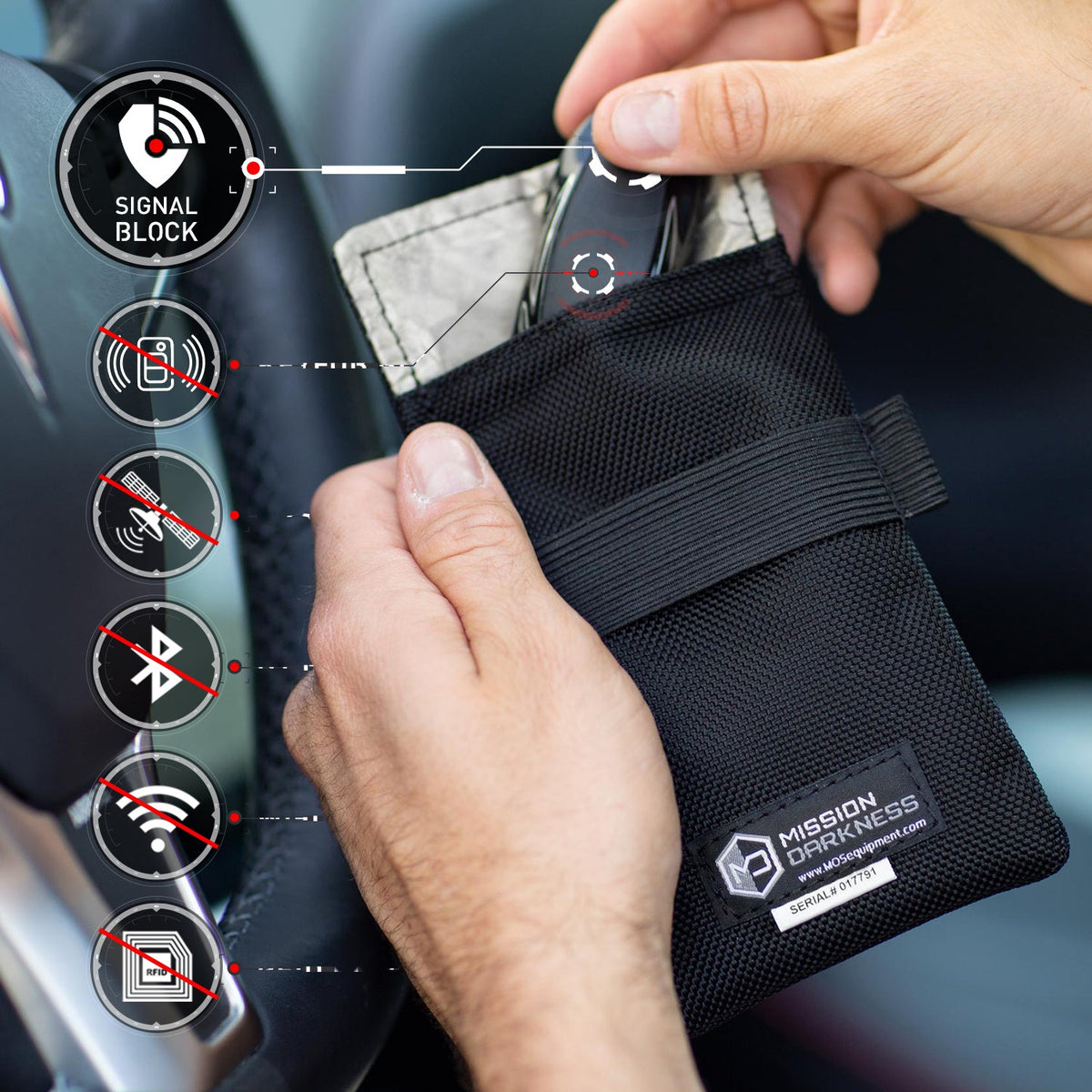 Mission Darkness Faraday Bag voor autosleutels (2 stuks)