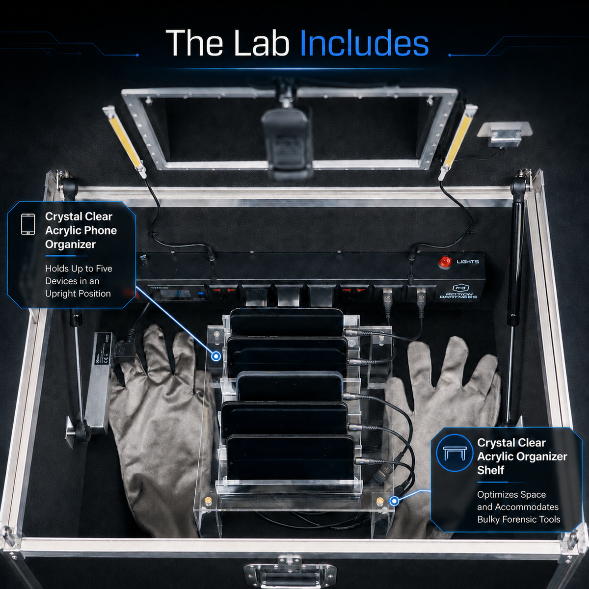 Mission Darkness BlockBox Lab XL met webcam en tablet