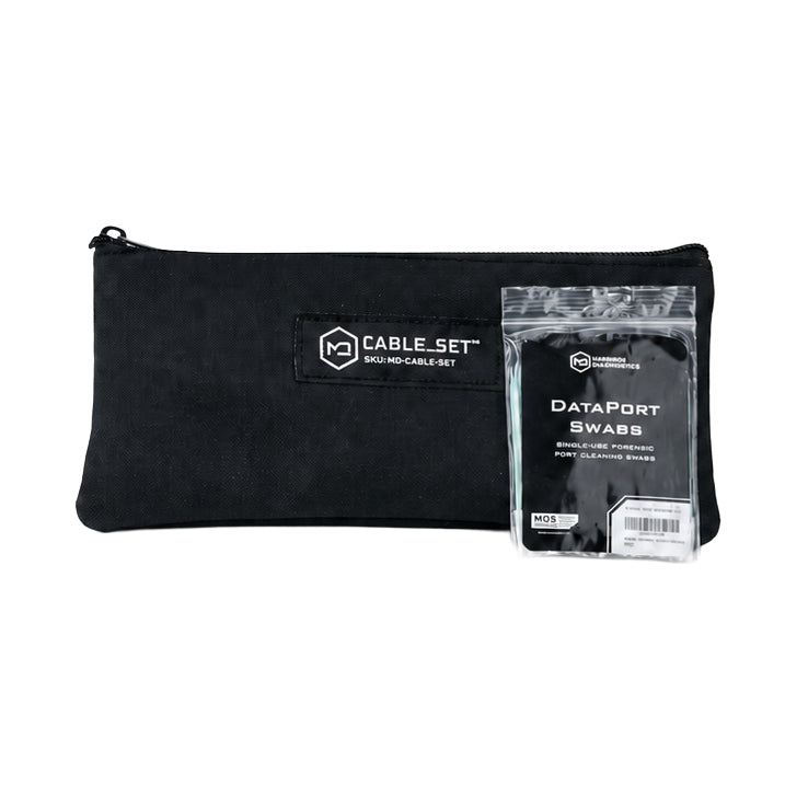 Mission Darkness Cable Set USB-kabelset