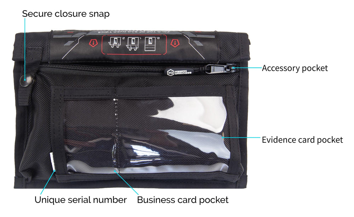 Mission Darkness NeoLok Faraday Bag voor telefoons met batterijkit